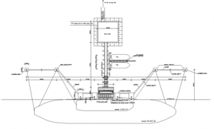 LPG JETTY AND PIPE CORRIDOR - NIGERIA